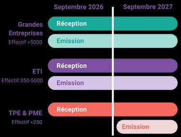 calendrier-reforme-24